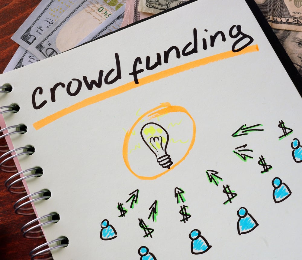 kapitalkrav og crowdfunding